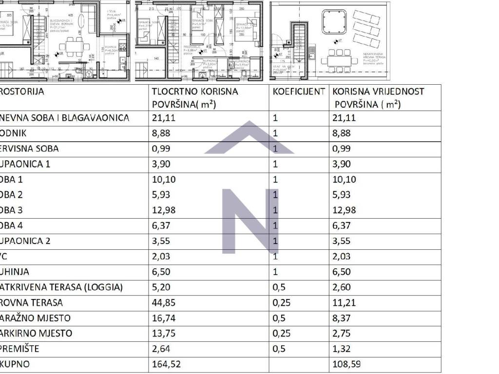 Stan u novogradnji, Prodaja, Zadar, Zadar