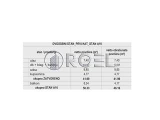 Stan u novogradnji, Prodaja, Zagreb, Stenjevec