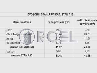 Stan u novogradnji, Prodaja, Zagreb, Stenjevec