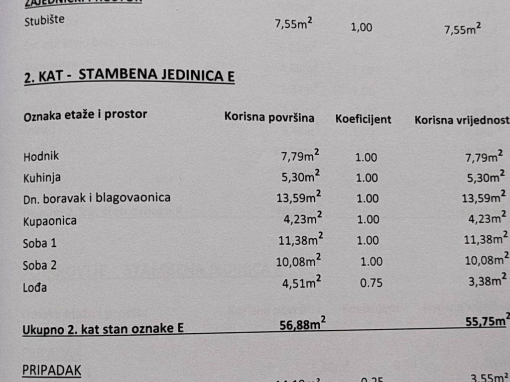 Stan u zgradi, Prodaja, Zagreb, Sesvete