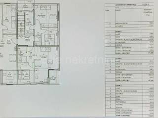 Stan u novogradnji, Prodaja, Barban, Barban