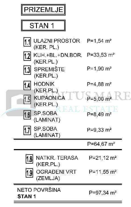 Stan u novogradnji, Prodaja, Vodice, Srima