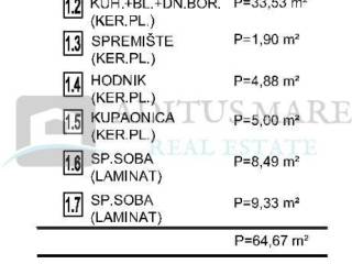 Stan u novogradnji, Prodaja, Vodice, Srima