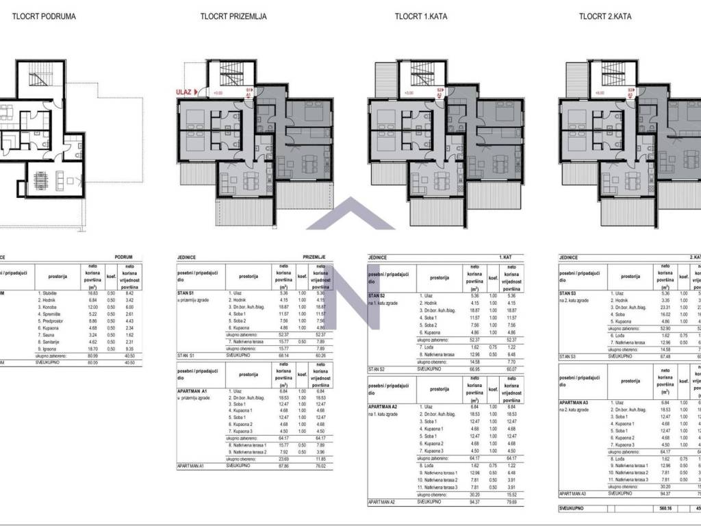 Stan u novogradnji, Prodaja, Novalja, Novalja