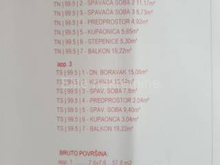 Građevinsko zemljište, Prodaja, Krk, Krk