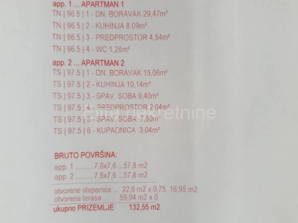 Građevinsko zemljište, Prodaja, Krk, Krk