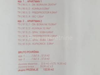 Građevinsko zemljište, Prodaja, Krk, Krk