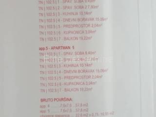 Građevinsko zemljište, Prodaja, Krk, Krk