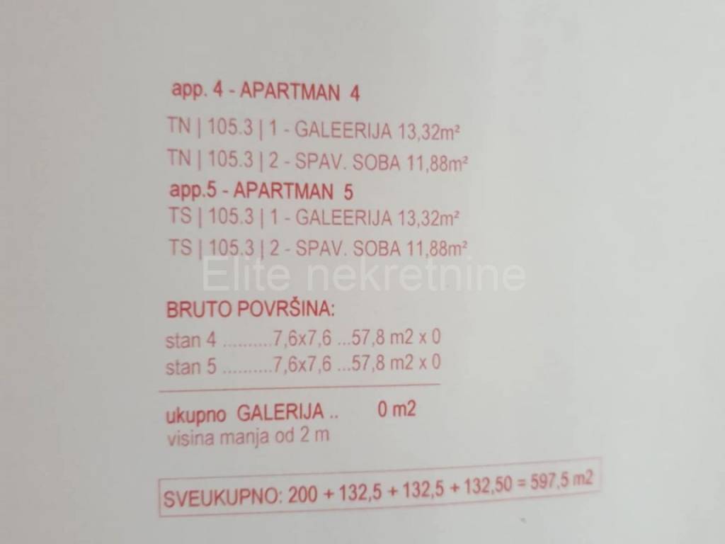 Građevinsko zemljište, Prodaja, Krk, Krk