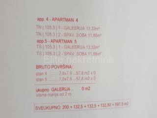 Građevinsko zemljište, Prodaja, Krk, Krk