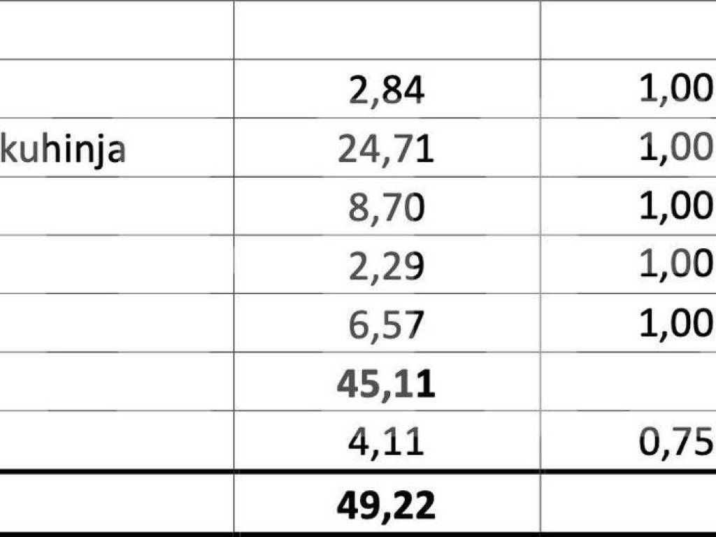 Stan u novogradnji, Prodaja, Zagreb, Trešnjevka - sjever