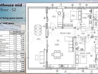 Stan u novogradnji, Prodaja, Zadar, Zadar