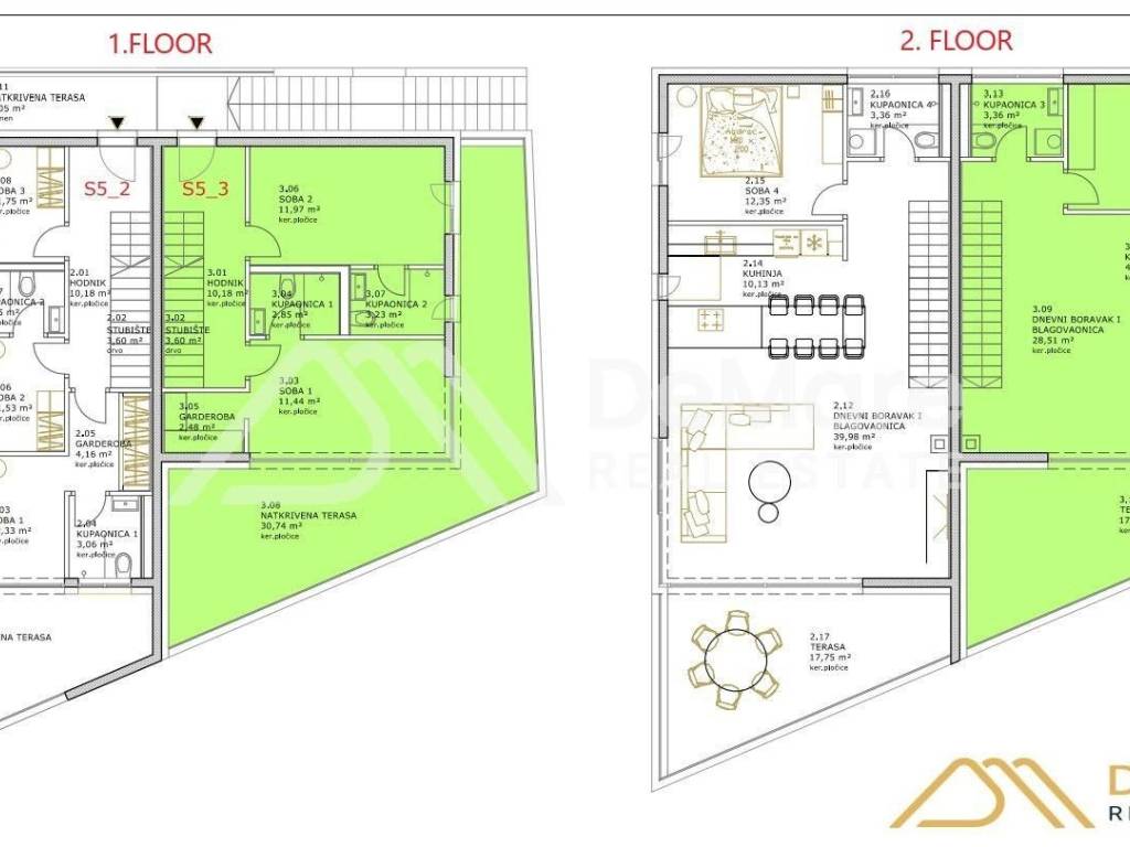 Luksuzni apartman, Prodaja, Sukosan, Sukosan