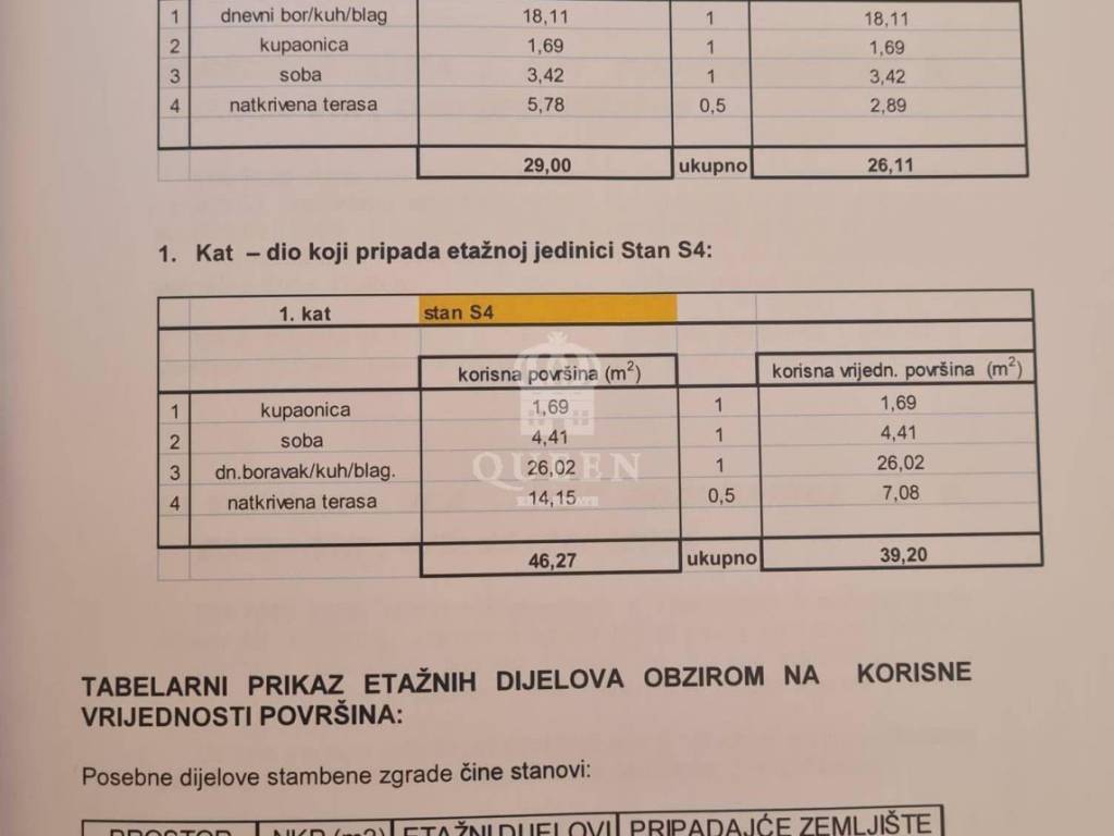 Dvojna kuća, Prodaja, Vir, Vir