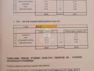 Dvojna kuća, Prodaja, Vir, Vir