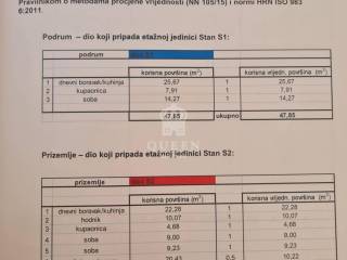 Dvojna kuća, Prodaja, Vir, Vir