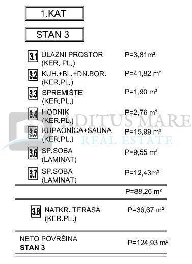 Stan u novogradnji, Prodaja, Vodice, Srima