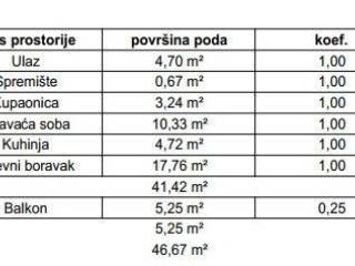 Stan u zgradi, Prodaja, Samobor, Samobor