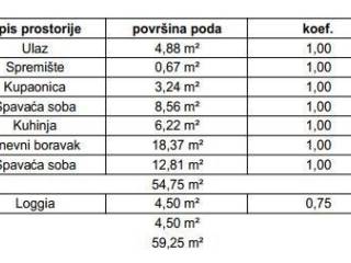 Stan u zgradi, Prodaja, Samobor, Samobor