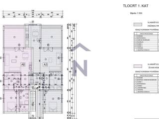 Stan u novogradnji, Prodaja, Ražanac, Ražanac