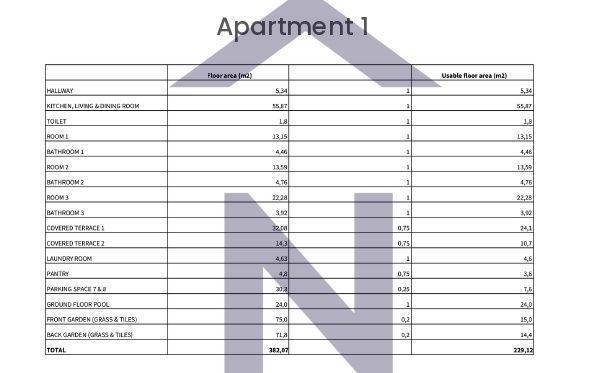 Stan u novogradnji, Prodaja, Nin, Zaton