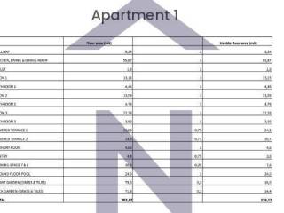 Stan u novogradnji, Prodaja, Nin, Zaton