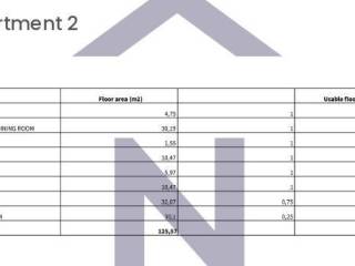 Stan u novogradnji, Prodaja, Nin, Zaton
