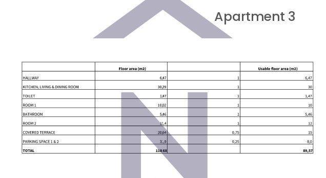 Stan u novogradnji, Prodaja, Nin, Zaton