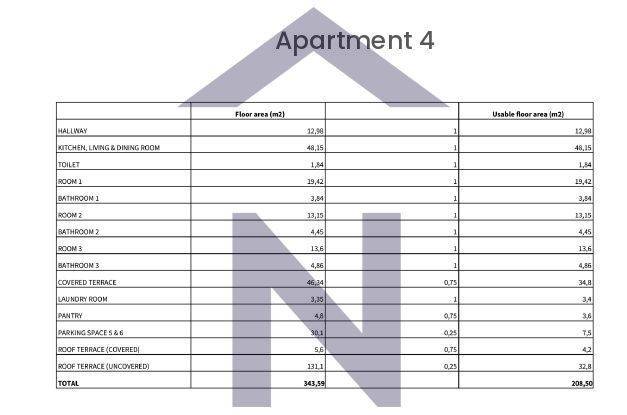 Stan u novogradnji, Prodaja, Nin, Zaton