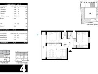 Stan u novogradnji, Prodaja, Zadar, Zadar