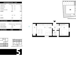 Stan u novogradnji, Prodaja, Zadar, Zadar