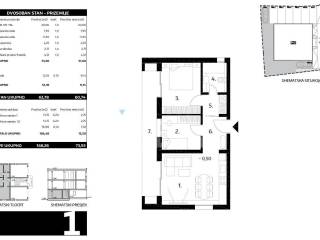 Stan u novogradnji, Prodaja, Zadar, Zadar