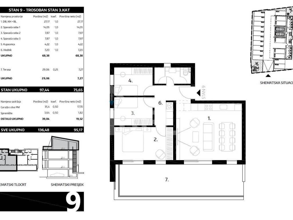 Stan u novogradnji, Prodaja, Zadar, Zadar