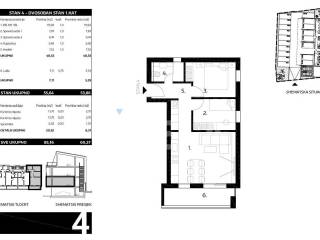 Stan u novogradnji, Prodaja, Zadar, Zadar