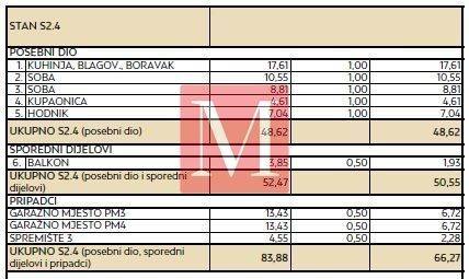 Stan u novogradnji, Prodaja, Zadar, Zadar