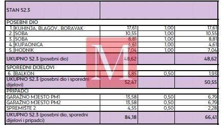 Stan u novogradnji, Prodaja, Zadar, Zadar