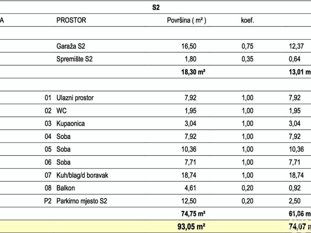 Stan u novogradnji, Prodaja, Zagreb, Gornja Dubrava