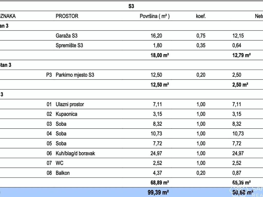 Stan u novogradnji, Prodaja, Zagreb, Gornja Dubrava