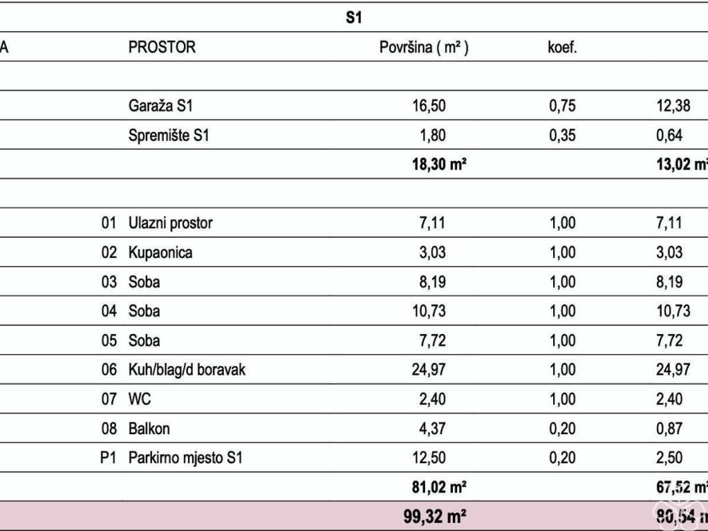 Stan u novogradnji, Prodaja, Zagreb, Gornja Dubrava