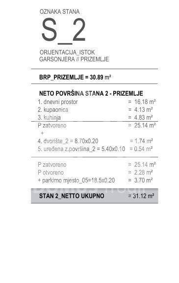 Stan u novogradnji, Prodaja, Okrug, Okrug Gornji