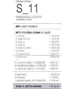 Stan u novogradnji, Prodaja, Okrug, Okrug Gornji