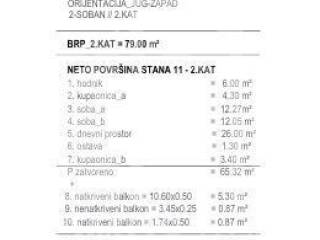 Stan u novogradnji, Prodaja, Okrug, Okrug Gornji