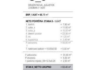 Stan u novogradnji, Prodaja, Okrug, Okrug Gornji