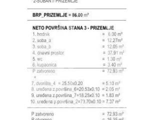 Stan u novogradnji, Prodaja, Okrug, Okrug Gornji