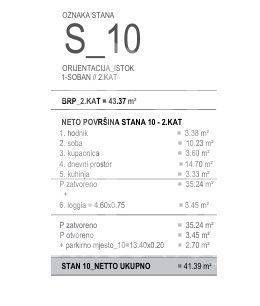 Stan u novogradnji, Prodaja, Okrug, Okrug Gornji