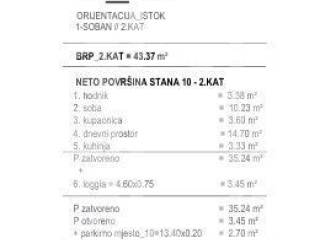 Stan u novogradnji, Prodaja, Okrug, Okrug Gornji