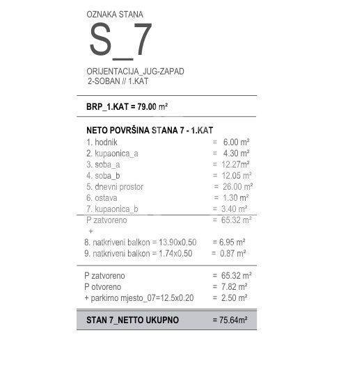 Stan u novogradnji, Prodaja, Okrug, Okrug Gornji