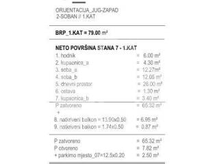 Stan u novogradnji, Prodaja, Okrug, Okrug Gornji