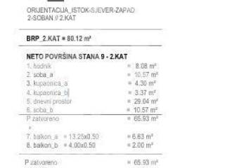 Stan u novogradnji, Prodaja, Okrug, Okrug Gornji