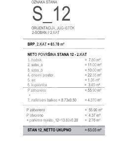 Stan u novogradnji, Prodaja, Okrug, Okrug Gornji